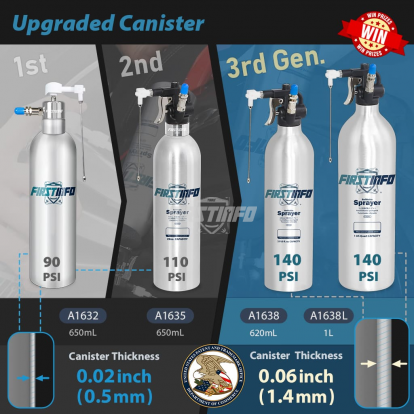 FIRSTINFO A1638 Patented Max. Pressure 140psi / 620ml Thickened Aluminum Canister Refillable High Pressure Aerosol Spray Can/Pneumatic Compressed Air Sprayer