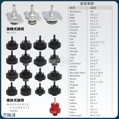 水箱液測漏測試及真空抽取更換工具組(23件組)