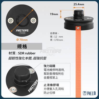 特斯拉專用頂車機用塑鋼膠墊