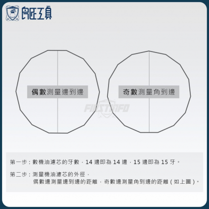 Toyota & Lexus 專用機油濾芯拆裝扳手 1/2"Dr. x 14 Flutes x 64.5mm