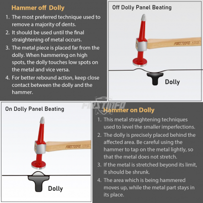 F3931A Rubber Heel Dolly, 1-Piece