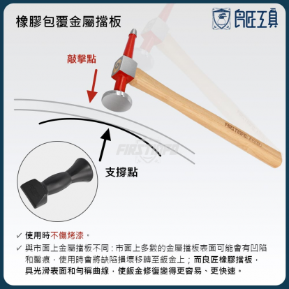 雙頭型擋板