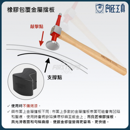 手握型擋板