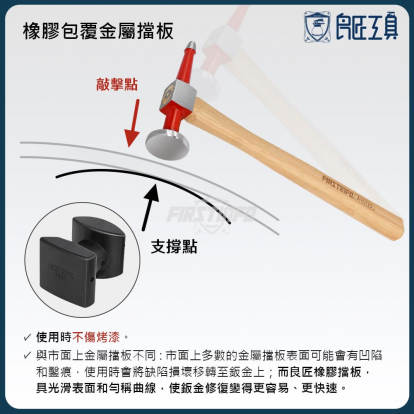 雙頭手擋板 (工型擋板)